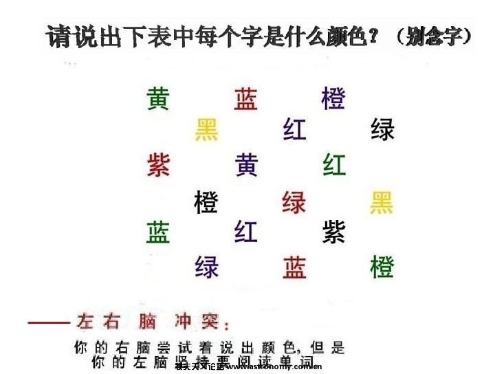 一个简单的难题.jpg