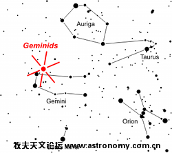 geminids_imo2.png