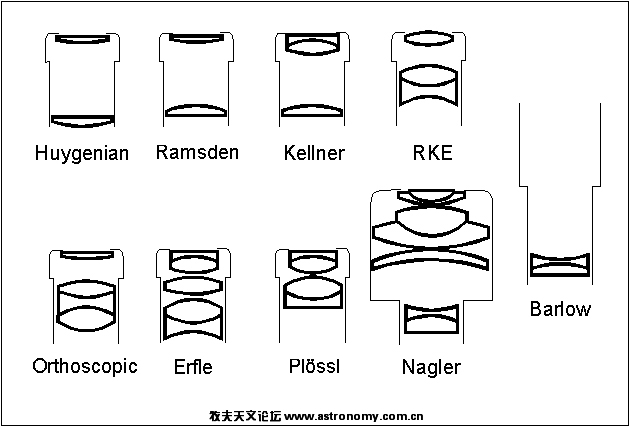 eyepieces123.jpg