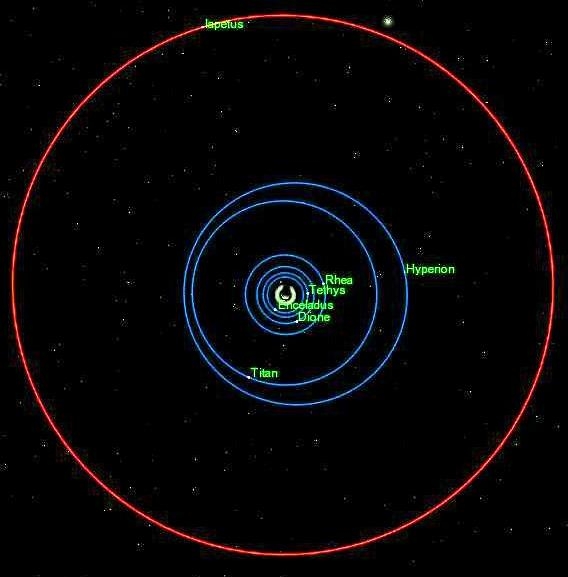 Iapetus_orbit_(polar).jpg