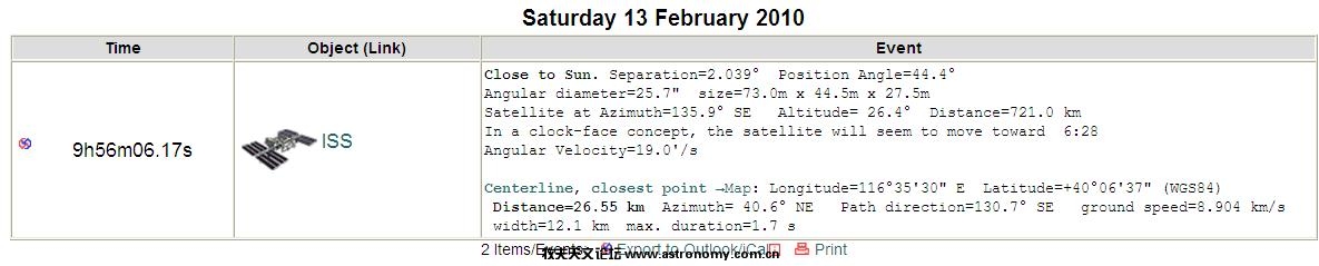 ISS凌日信息.JPG