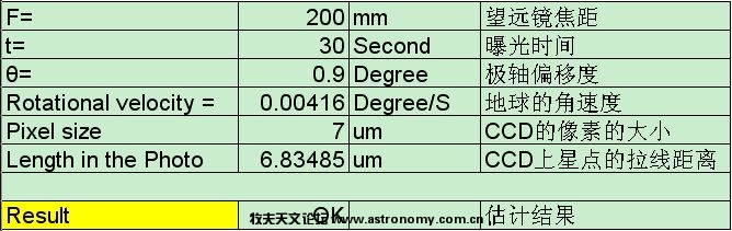 极轴精度估计.jpg