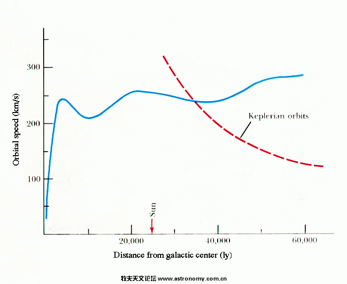 DM20093.gif