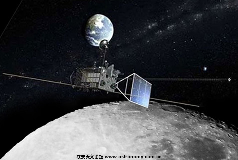 月球与卫星6.24.jpg