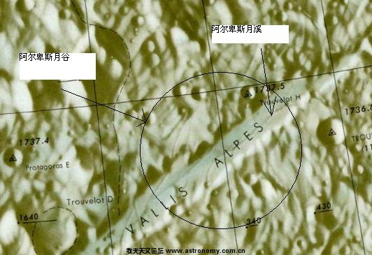 阿尔卑斯月溪