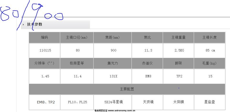 博冠 β 80/900 