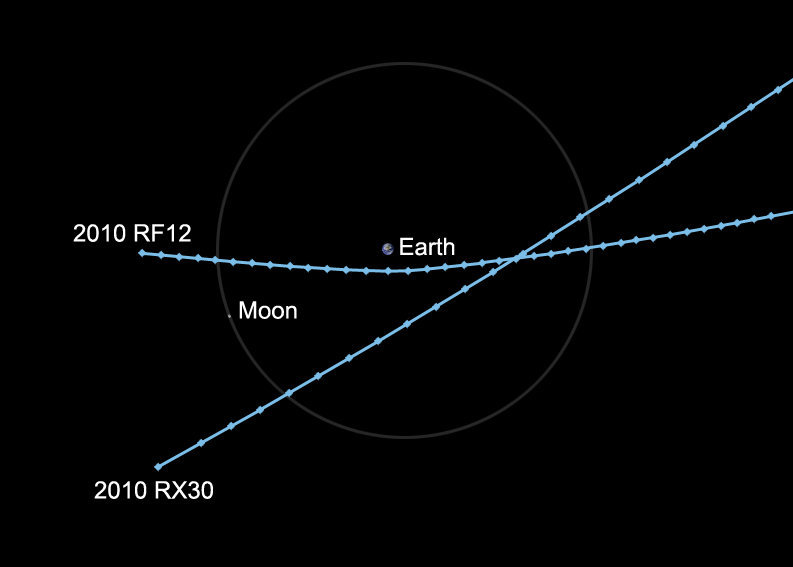 480398main_asteroids20100907-full.jpg