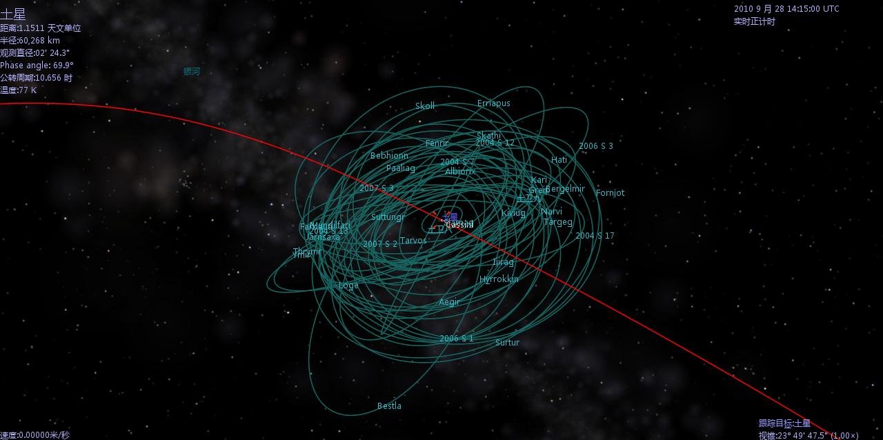 土星外圈小卫星轨道.jpg