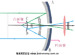 4-9c.gif