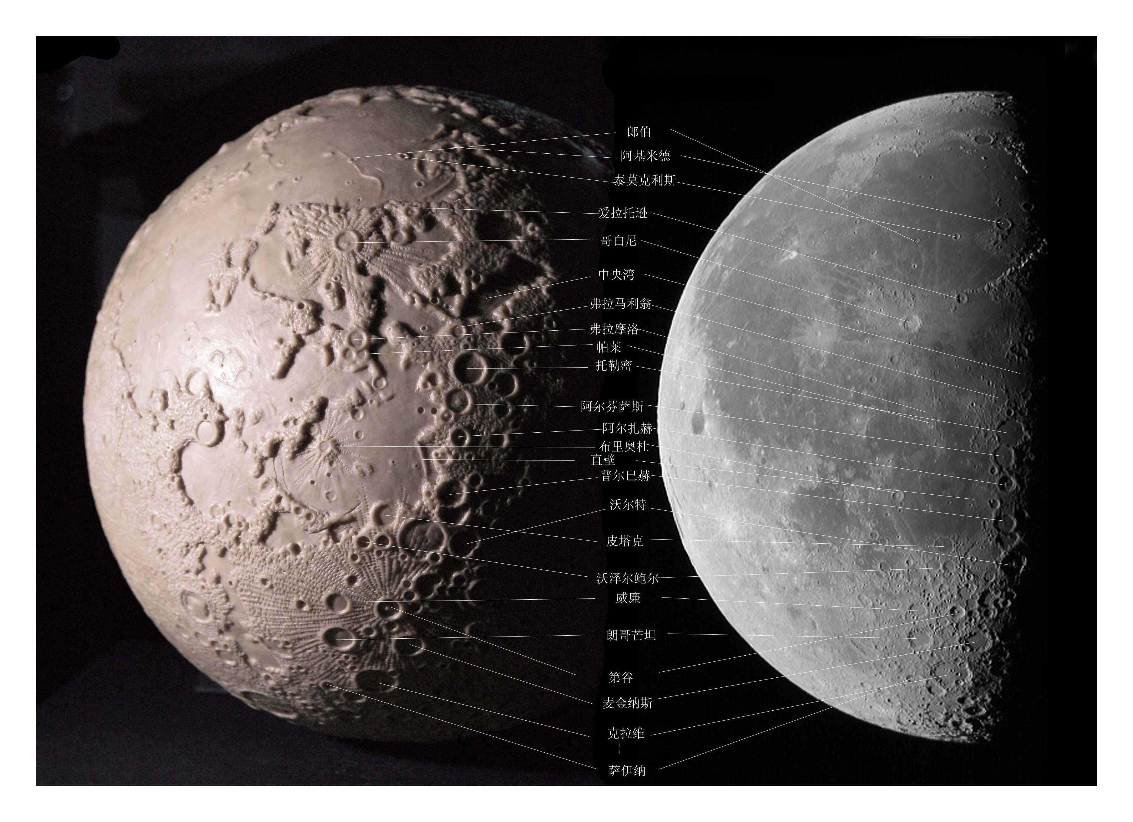 15　下弦月对比，左边是模型，右边是真实月球.jpg