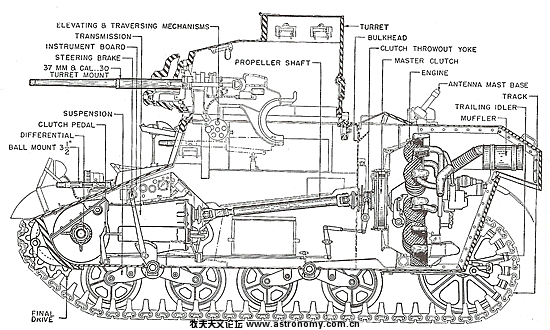 m3-light-tank-drawing-01.png