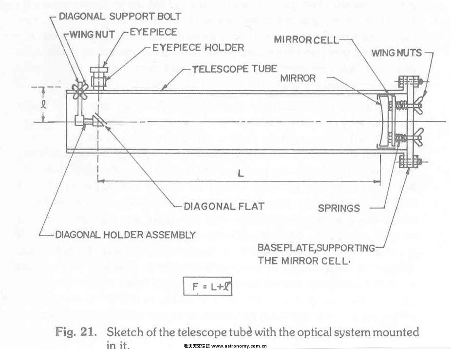 fig21000.jpg