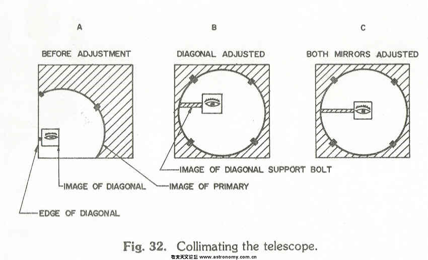 fig32000.jpg