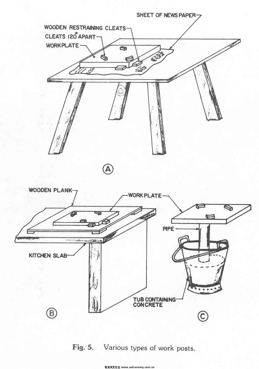 fig50000.jpg