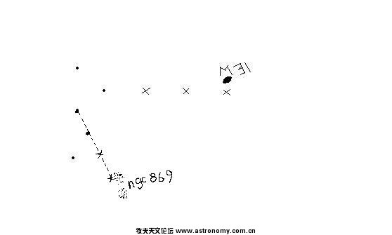 Double Cluster finding with Cassiopeia W.jpg
