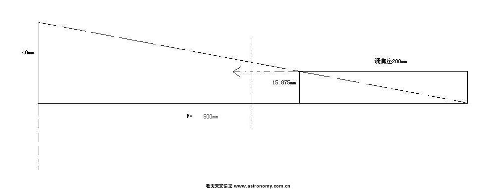 未命名.JPG