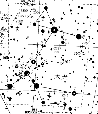 大犬座全图