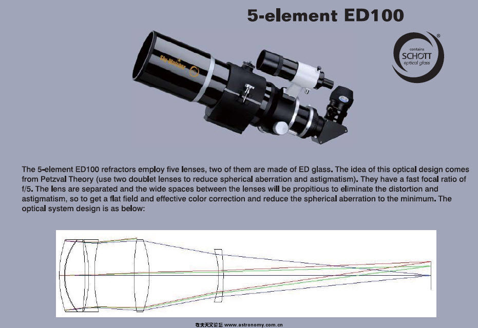 new_skywatcher_100ED_Petzval-1.jpg