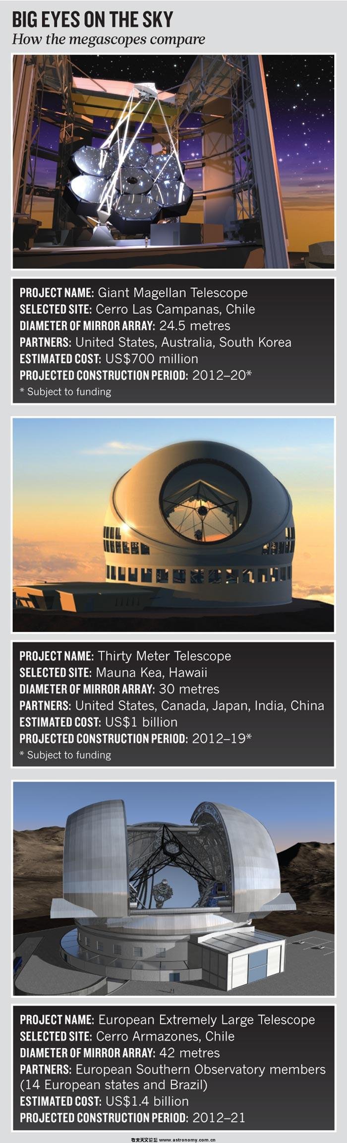 Scope700.jpg