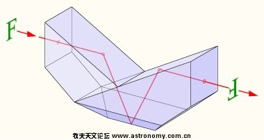 Abbe-koenig-prism[1].jpg