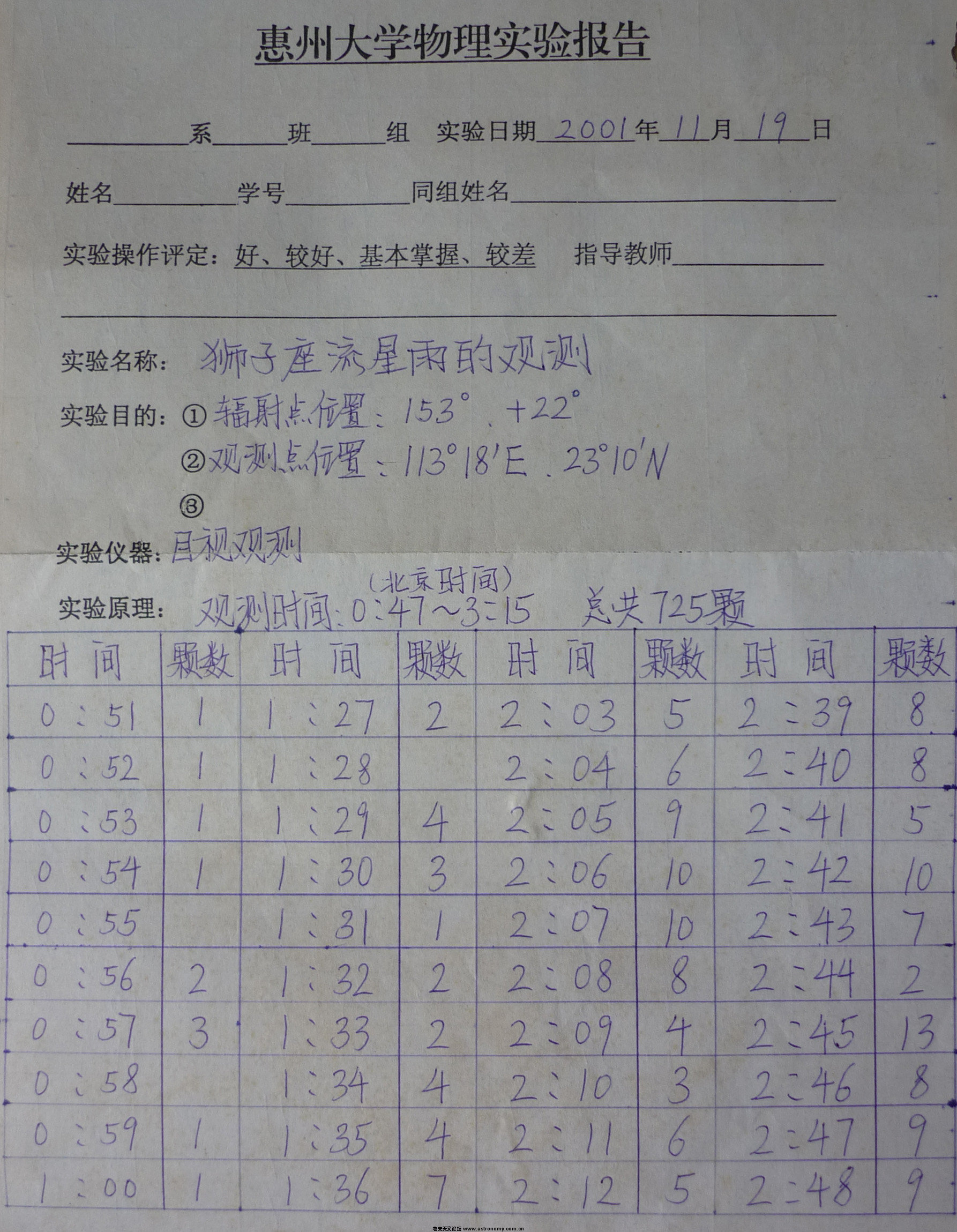 狮子座流星雨记录A2001-11-19.jpg