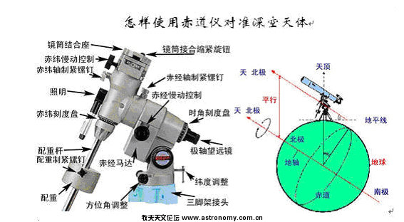 对准深空天体.jpg