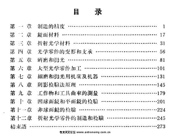 天文光学工艺目录1.JPG