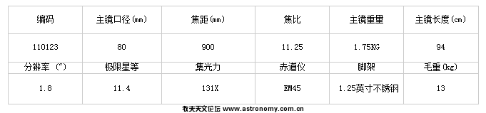 80900L.png