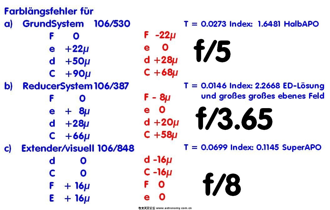 @TAK-FSQ106ED_03.jpg