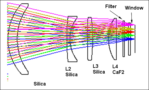 ray-tracing-small_2.jpg