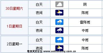 51天气.JPG