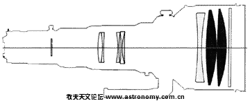 600mmf56edifoptic.gif