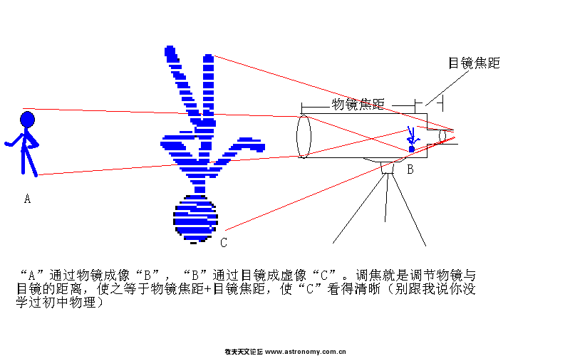 未命名.PNG