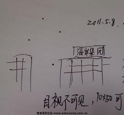 南十字，靠近地平线
