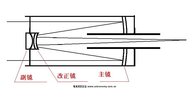 未命名.JPG