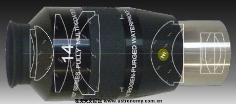 49340-14mm-nitrogen-purged-waterproof3.jpg