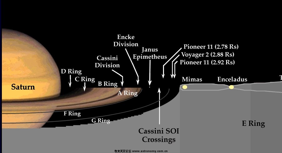 saturn ring.jpg