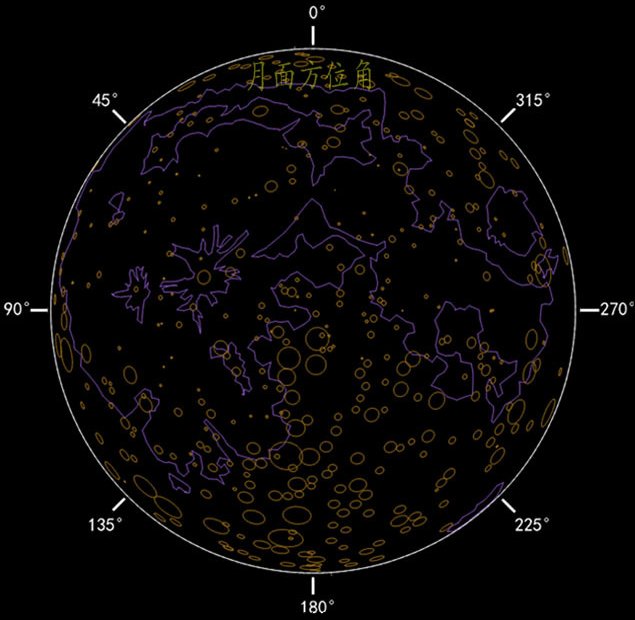 月面方位角.jpg