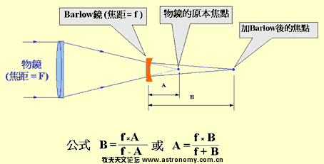 巴洛镜.gif