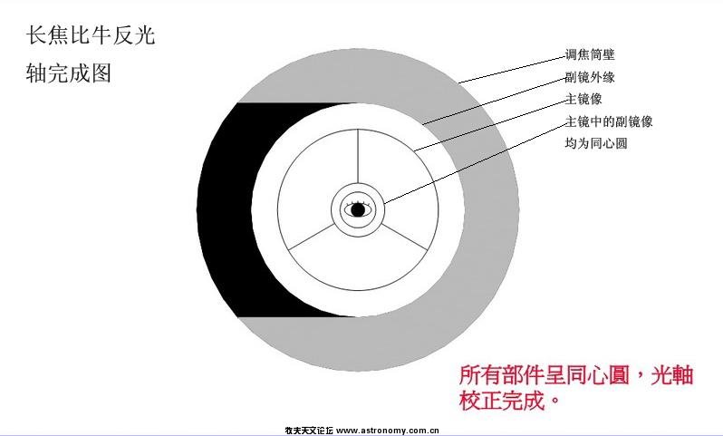 长焦比牛反光轴完成图.jpg