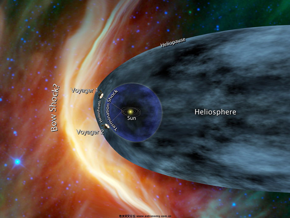 voyager-nasa-solar-system-heliosheath.jpg