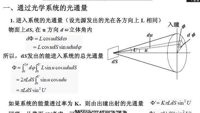 某大学的工程光学课件