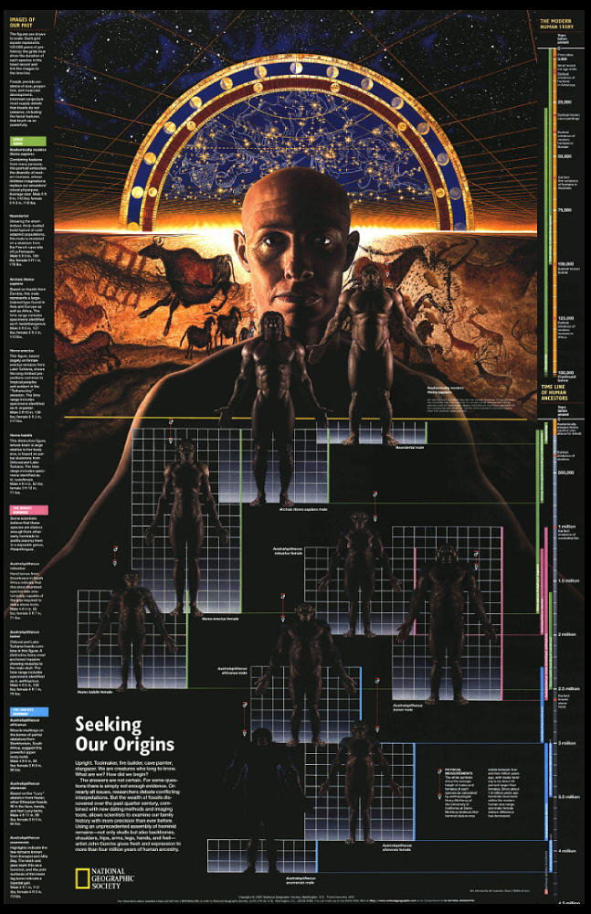 [美国国家地理]Seeking Our Origins (1997)(缩略图).jpg