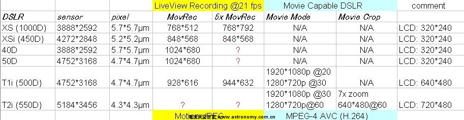 3942458-EOS_mov.jpg