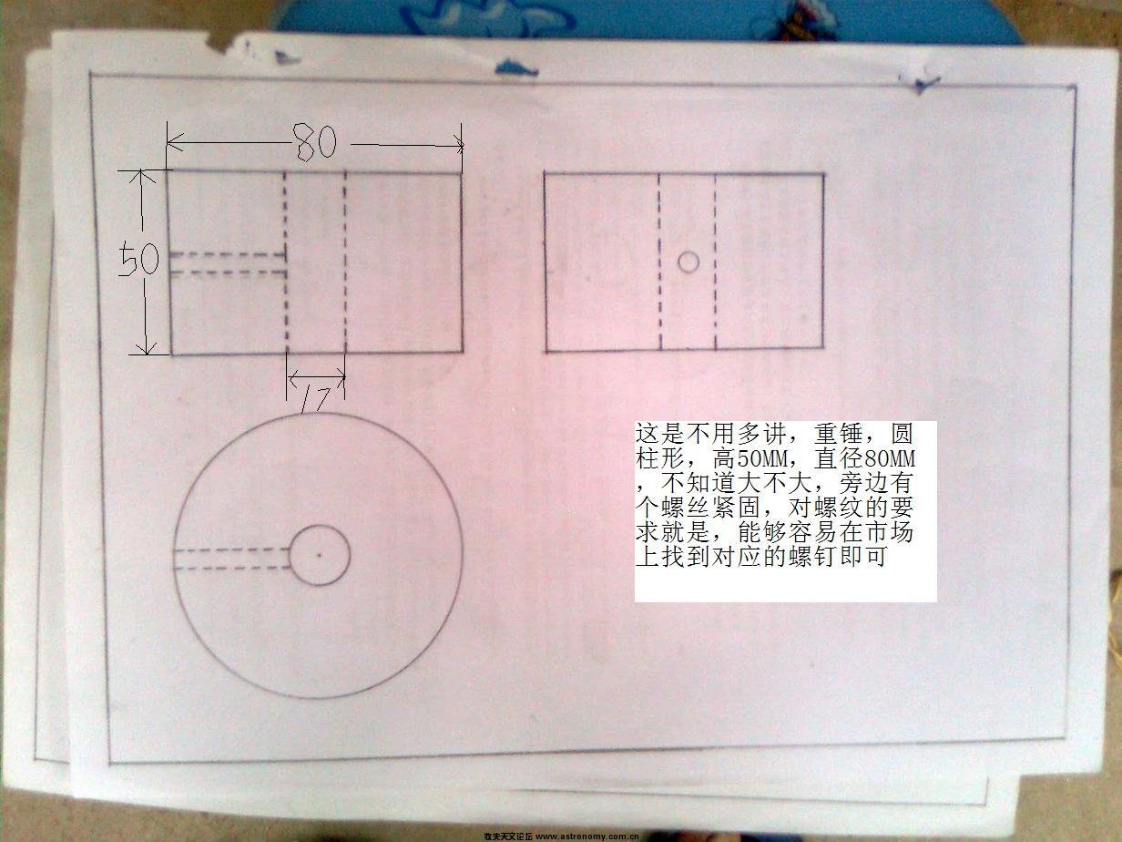 第五章