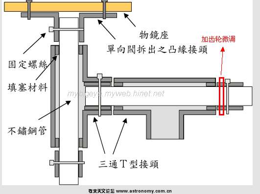 QQ截图20110803233537.png