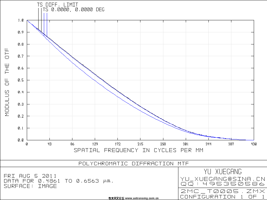 M1.gif