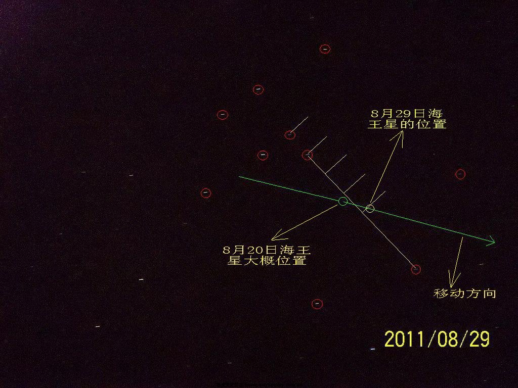 829海王星位置特征及运动方向.jpg