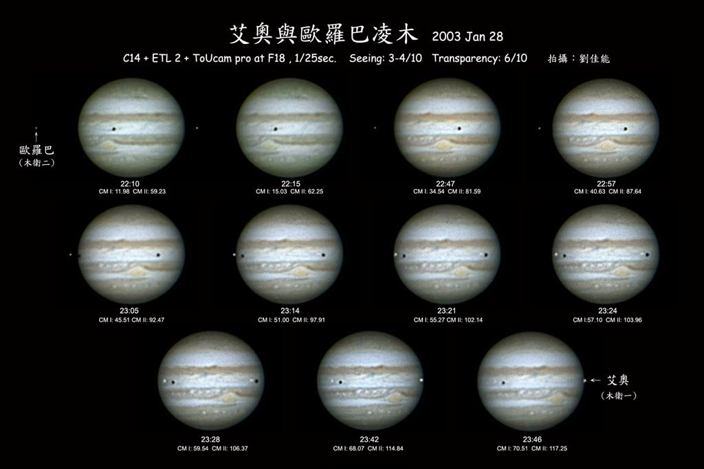 Io and Europa transit_20030128_v1.jpg
