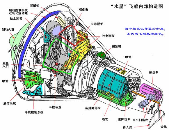 水星平面图图片